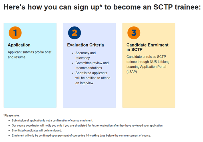( SCTP ) NUS STARTUP FOUNDER: LAUNCH AND MANAGE A BUSINESS SUCCESSFULLY ...
